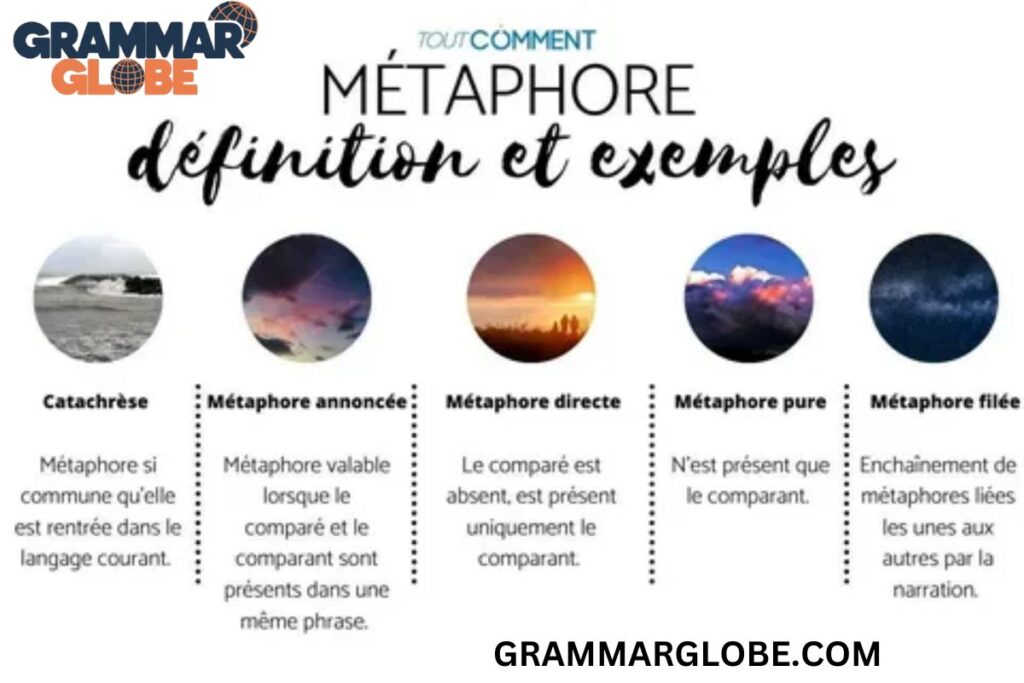 100 Metaphor Examples