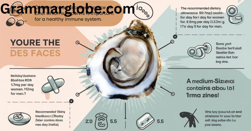 Fun Facts About Oysters 