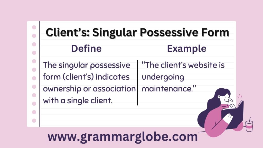 Client’s or Clients’ or Clients? A Guide to Possessive Forms and Their Usage