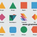 List-of-All-Types-of-Shapes-Names-with-Images