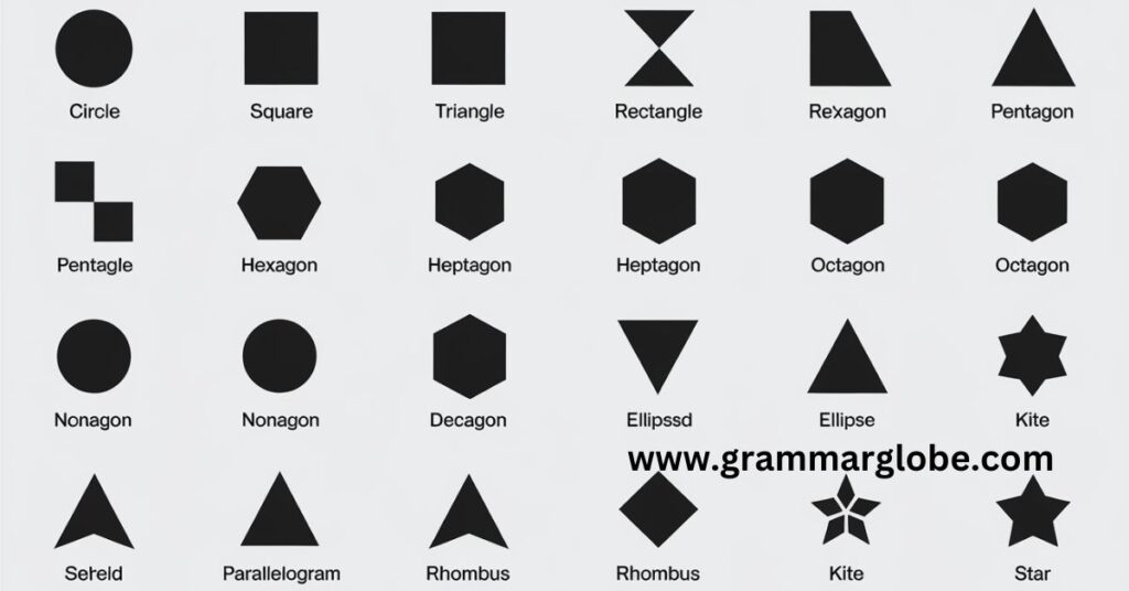 list of all types of shapes