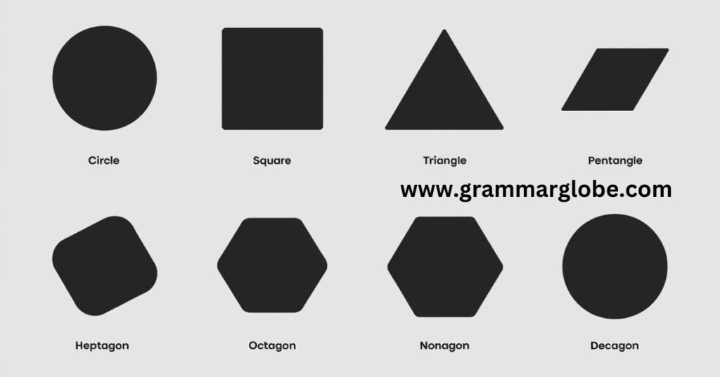 Two-Dimensional Shapes: list of all types of shapes